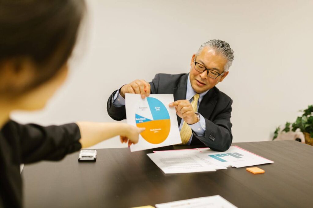 How to Build a Balanced Investment Portfolio From Scratch
