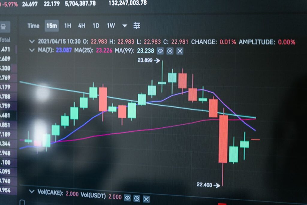 Dividend Investing Explained