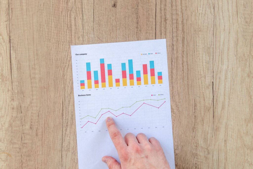 What Is Pound-Cost Averaging